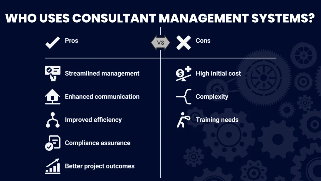 consultant-management-system