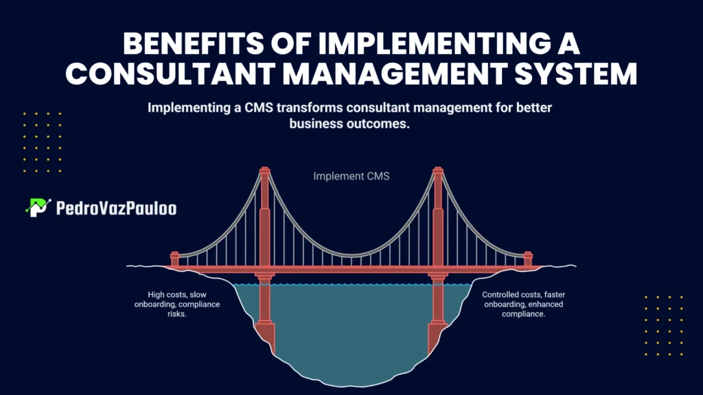 consultant-management-system