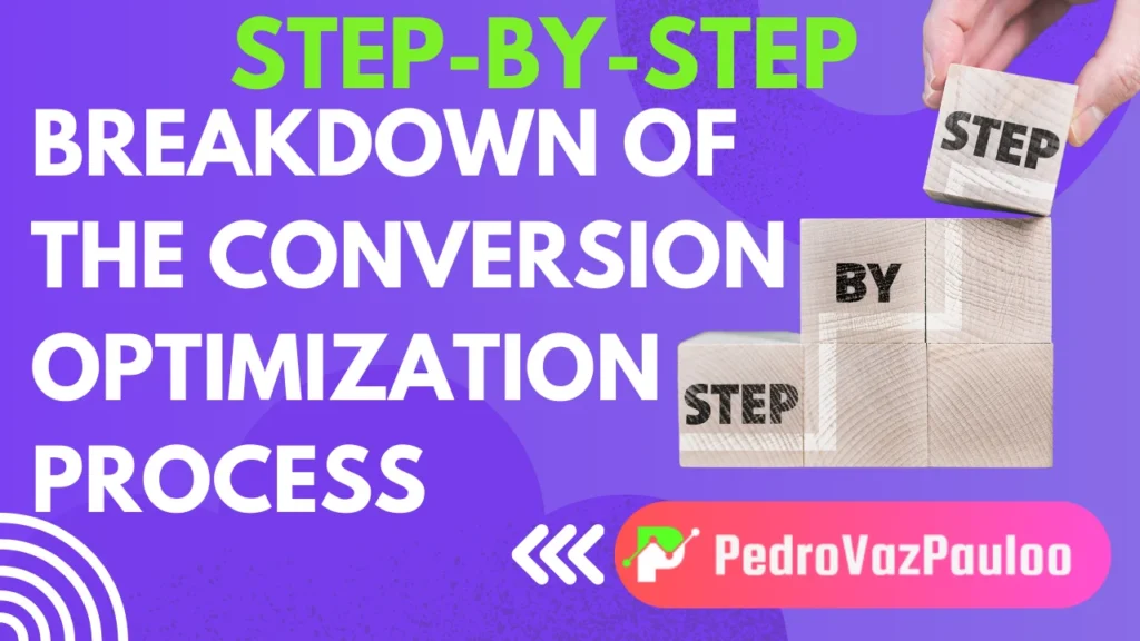 convert-website-visitors-with-garage2global