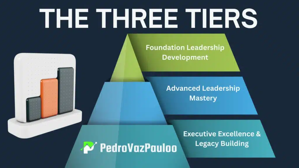 executive-coaching-program